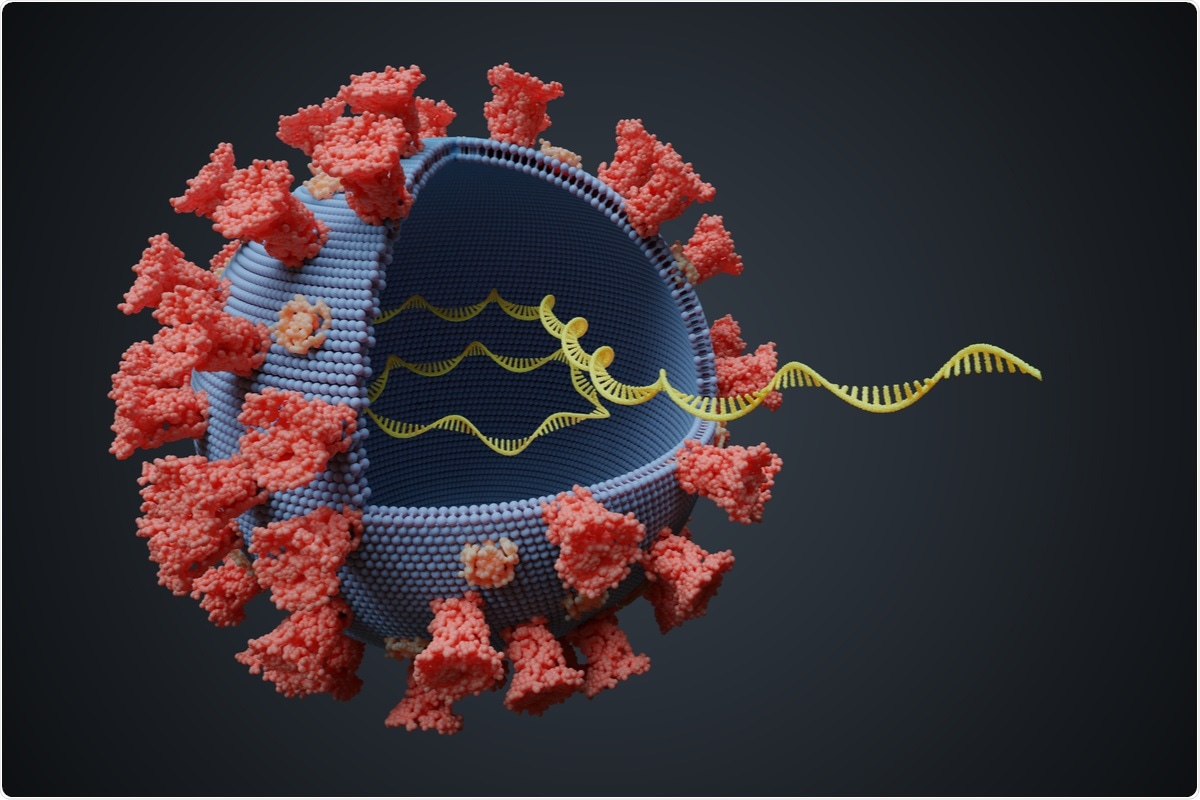 Study: https://appetitescience.com/news/20210714/Nanopore-technology-allows-point-of-care-SARS-CoV-2-genomic-sequencing.aspx. Image Credit: vchal / Shutterstock