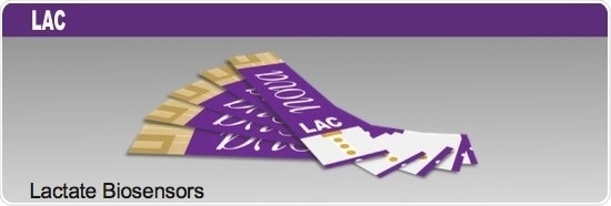 Capillary blood testing for lactate, Hb, and Hct with the StatStrip® LAC/Hb/Hct