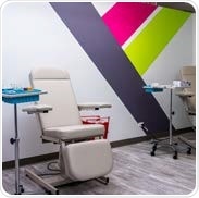 Understanding health and wellness trends and how they impact the cognitive health market