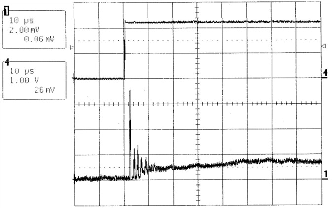 QCW MIR-Pac laser output (lower trace) and drive current waveform (upper trace) for a 2 A to 10 A, 2-ms duration current pulse at a 100 Hz repetition rate.