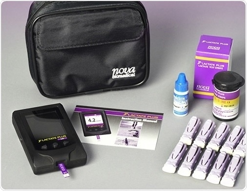 Lactate testing with the Lactate Plus Meter