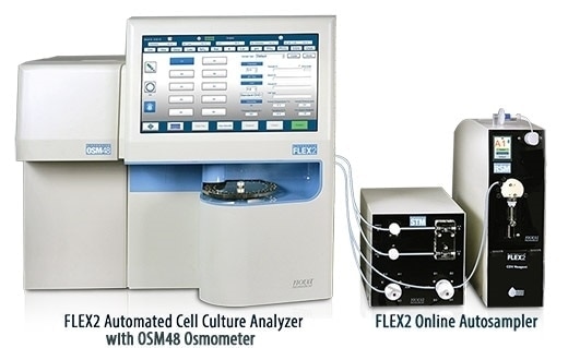 The BioProfile® FLEX2 Cell Culture Analyzer