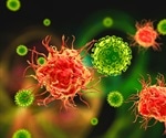 Research on SARS-CoV-2 and dendritic cells may explain why virus is so virulent