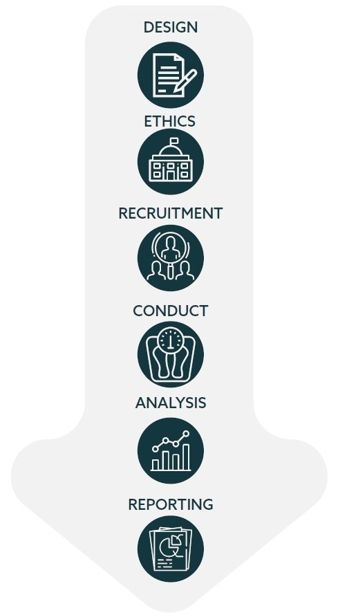 The role of probiotics on sleep quality