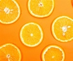 Vitamin C deficiency associated with cognitive impairment among older hospitalized patients