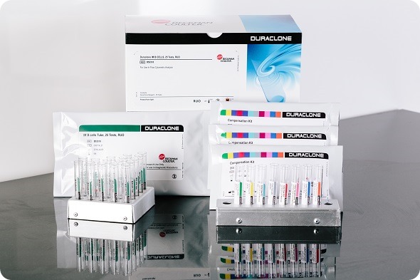 BCLS DuraClone  -  ONE Study research