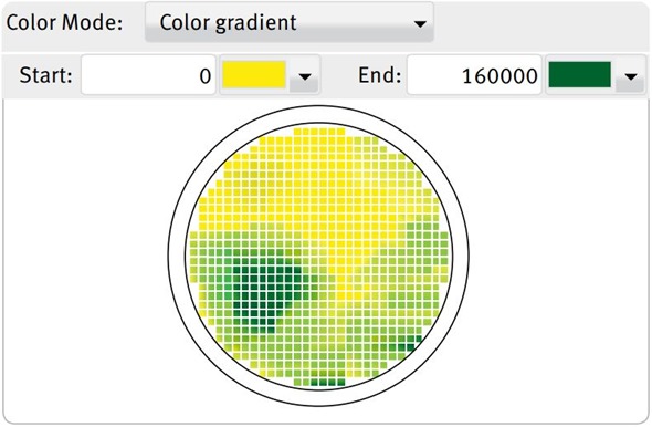 BMG Labtech-Well Scanning of GFP-expressing protoplasts. The well scan shows that the protoplasts (green colour) are not evenly distributed in the well