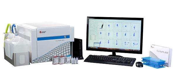 CytoFLEX Flow Cytometer