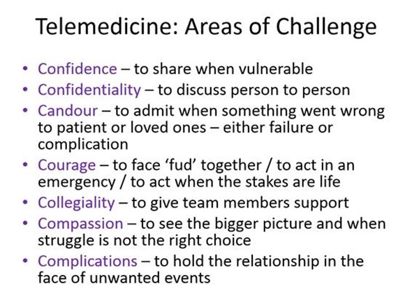 Telemedicine: Areas of Challenge