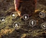 Microbiology in Soil Science