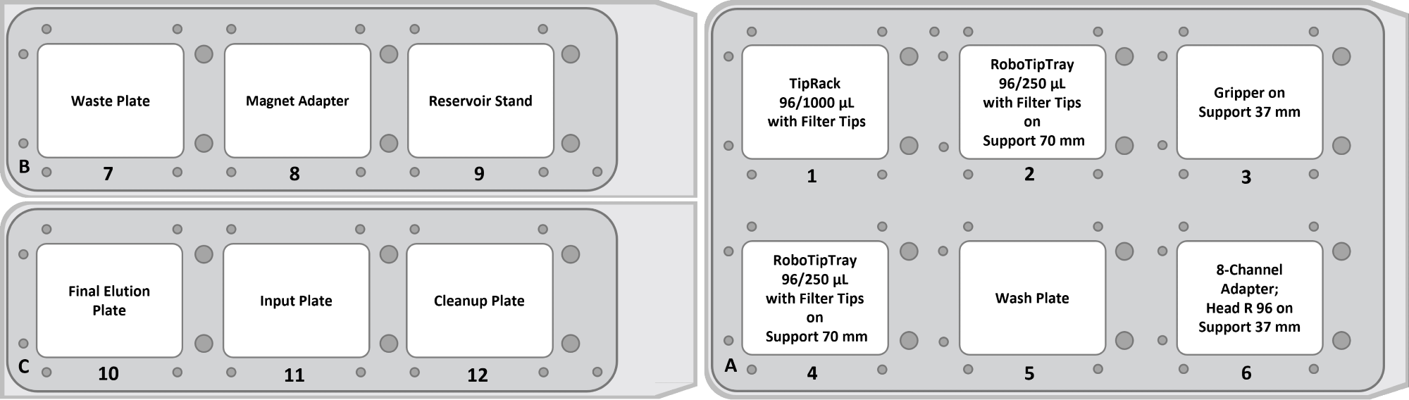 Deck layout for automated bead purification
