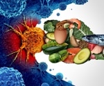 Metabolic Flexibility in Cancer: How Diet and Nutrition Shape Tumor Survival and Resistance