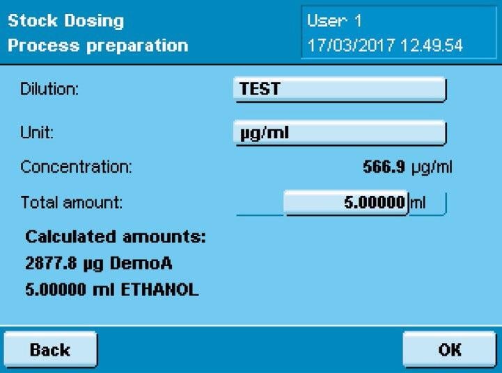 Improving HPLC sample preparation with the Cubis® MSA dosing system