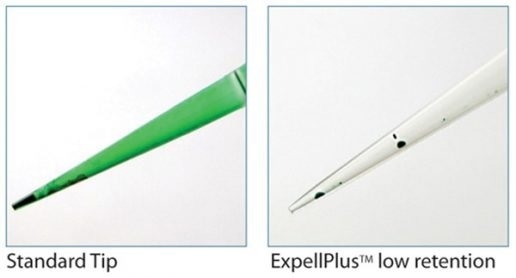 What are the best tools for protein expression?