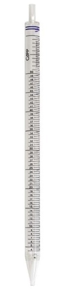 What are the best tools for protein expression?