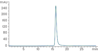 95 % as determined by SEC-HPLC.