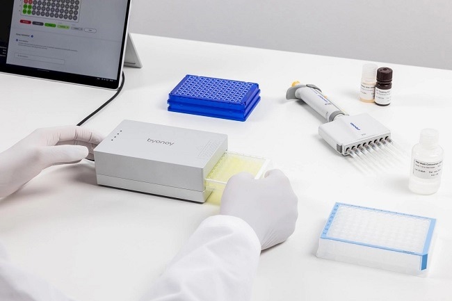 Enhancing ELISA assays: Mastering readouts with the Absorbance 96 App