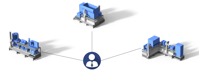 Three LINQ systems connected to one central cloud-based control hub.