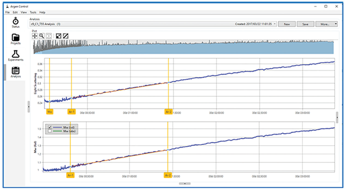ARGEN analysis interface