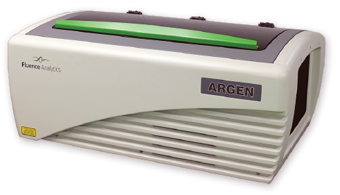 The rapid characterization of a monoclonal Antibody