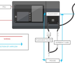 Analyzing breath in mouse models using intubated systems