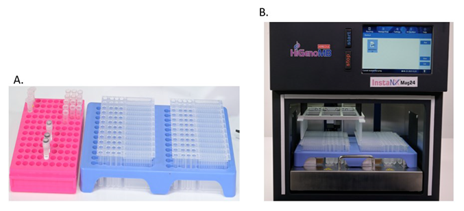 Components of (A) MB586MPF-24 prefilled cartridge. (B) Arrangement of the consumables on the automated cfDNA extraction platform INSTA NX® Mag24 machine