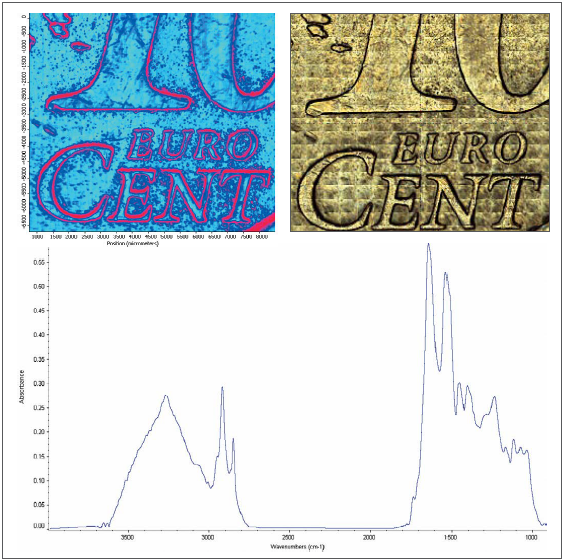 (Upper Left) Chemical image of 10-cent Euro coin (Upper Right) Mosaic video capture of coin sample area (Lower) Spectrum of amide residue.