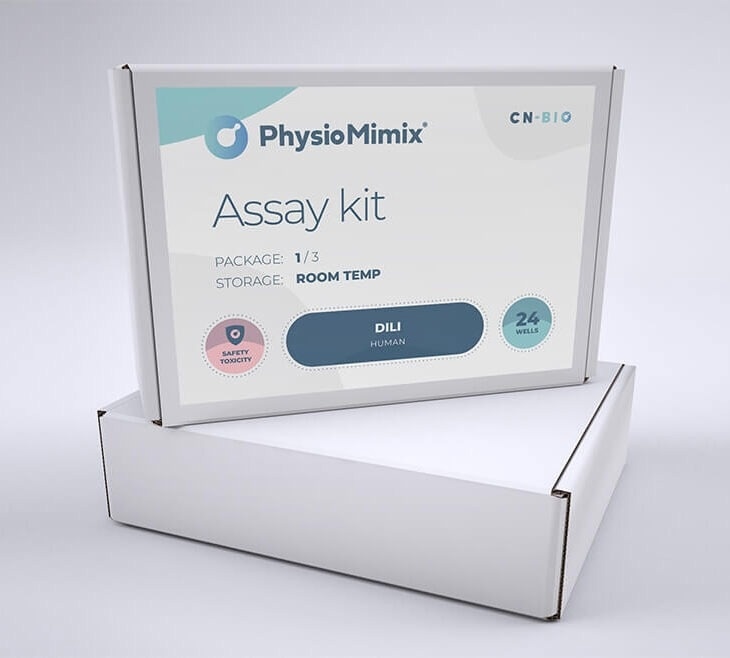 Human 24 DILI assays