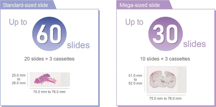 NanoZoomer S60v2MD slide scanner system