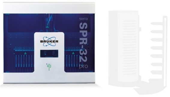 Sierra SPR-32 Pro for complex high-throughput applications