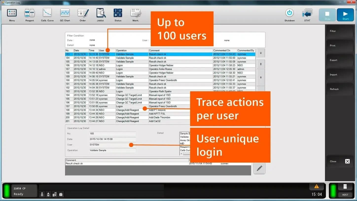 Sysmex CS-2500 System