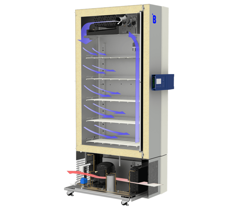 Plasma storage freezer F901 for blood storage at -32 °C
