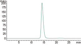 Potentiated CD16 activated ADCC CAR-NK cells