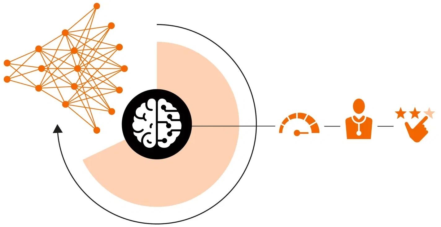 1.5T MRI system MAGNETOM Sola