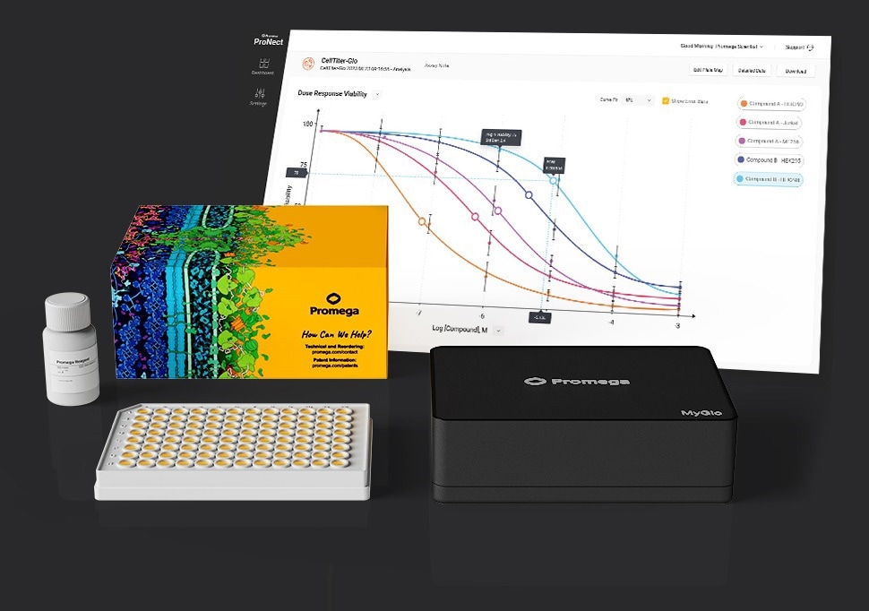 MyGlo reagent reader - Fast track to cell viability results