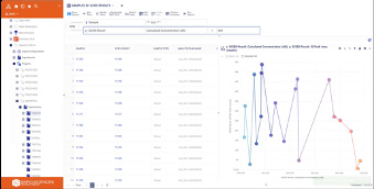 Sapio Jarvis: Lab integration software for modern science