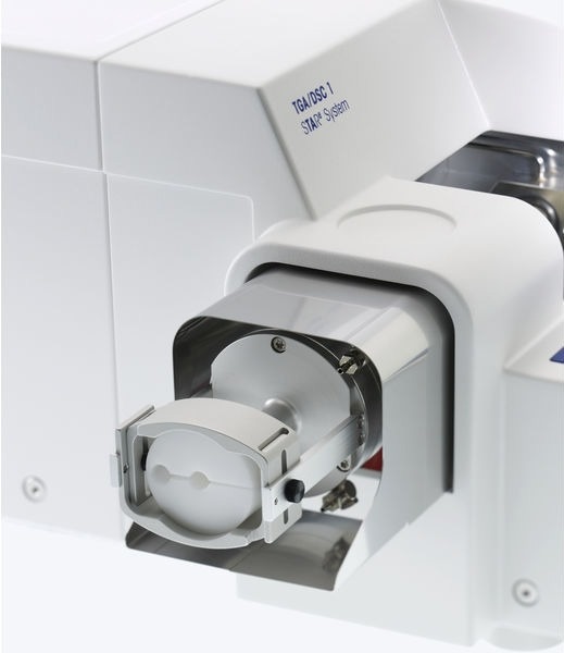 High-performance DSC 3+