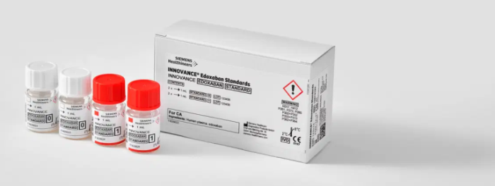 INNOVANCE Edoxaban Standards