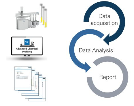 How benchtop NMR is transforming quality control in pharma labs