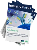 Antibodies