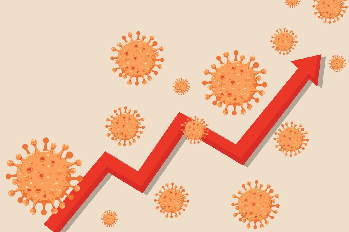 Study: Modeling COVID-19 care capacity in a major health system. Image Credit: Eakdesign/Shutterstock