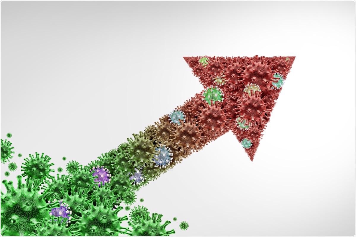Study: Context-specific emergence and growth of the SARS-CoV-2 Delta variant. Image Credit: Lightspring / Shutterstock.com