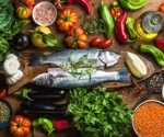 Does Mediterranean diet adherence impact mental health?