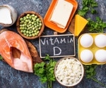 The immunomodulatory and antiviral function of vitamin D