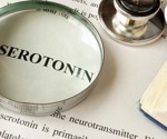 Low serotonin levels observed in long COVID and other viral infections