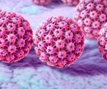 HPV and metabolic syndrome combo linked to higher mortality risk in women