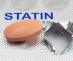 Statins found to prevent chronic inflammation-related cancers by inhibiting interleukin-33