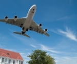 Aircraft noise exposure linked to higher obesity risk in women