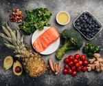 Anti-inflammatory diets could lower dementia risk among older individuals with cardiometabolic disorders