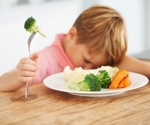 "Not just a phase": Fussy eating is mainly influenced by genes and is a stable trait